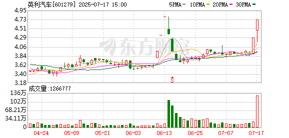 K图 601279_0