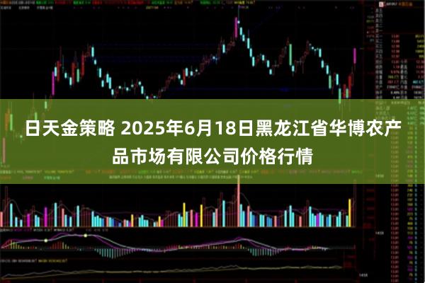 日天金策略 2025年6月18日黑龙江省华博农产品市场有限公司价格行情